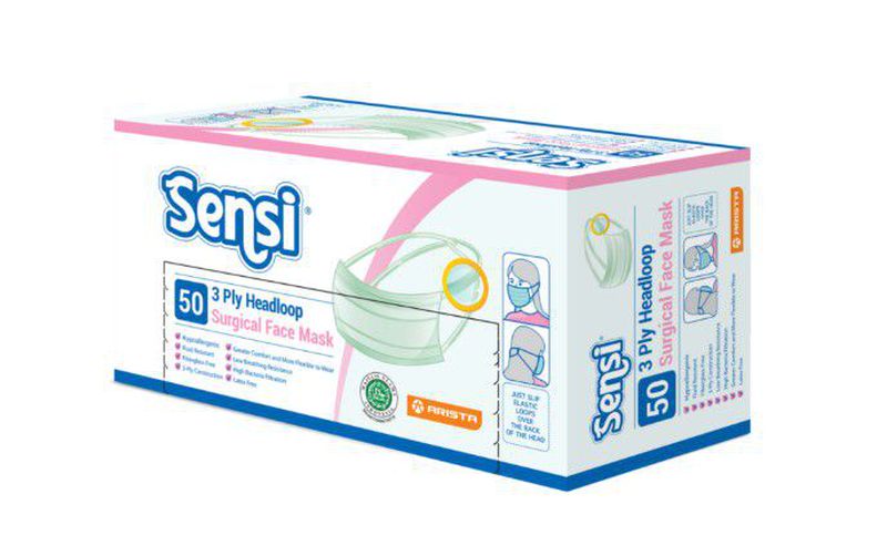 Masker Sensi Headloop 50 Pcs