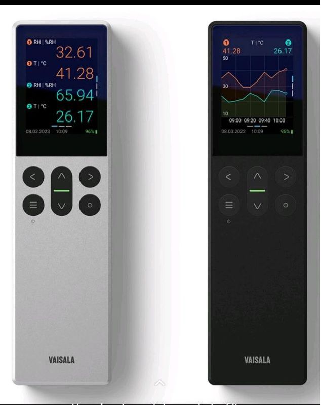 Indigo80 Handheld Indicator - 1,5m