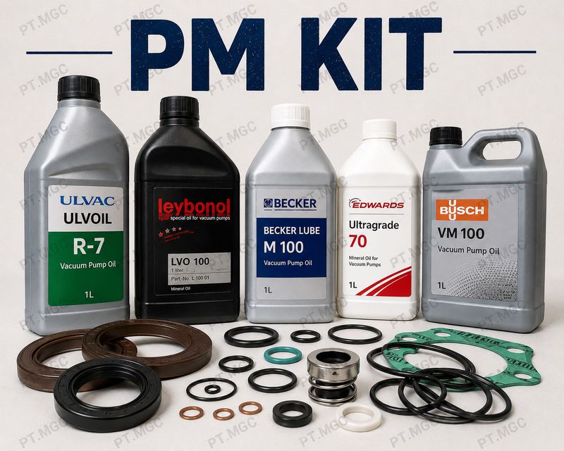 PM KIT