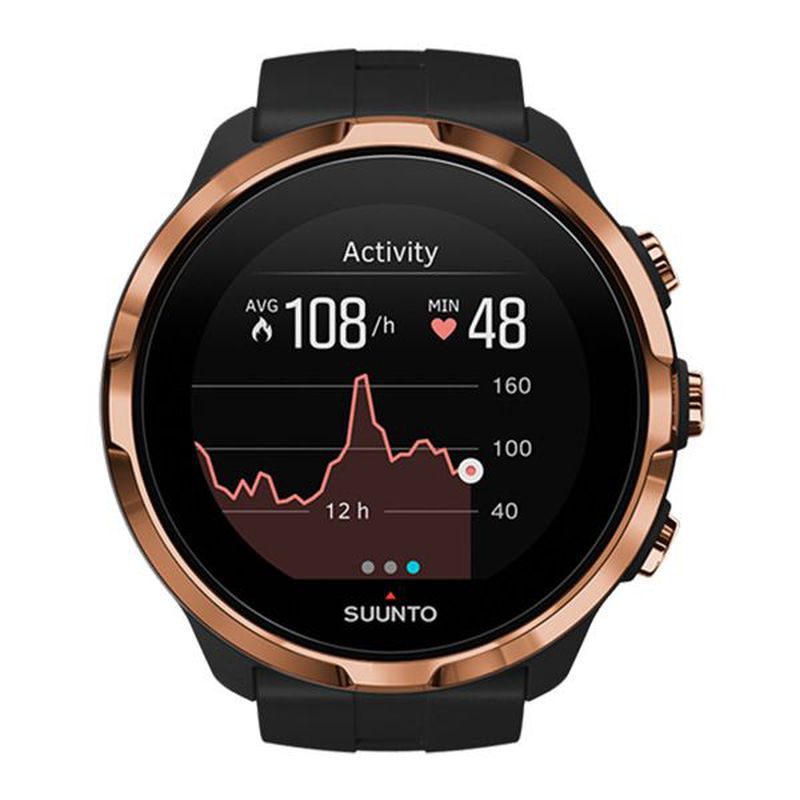 suunto spartan cooper